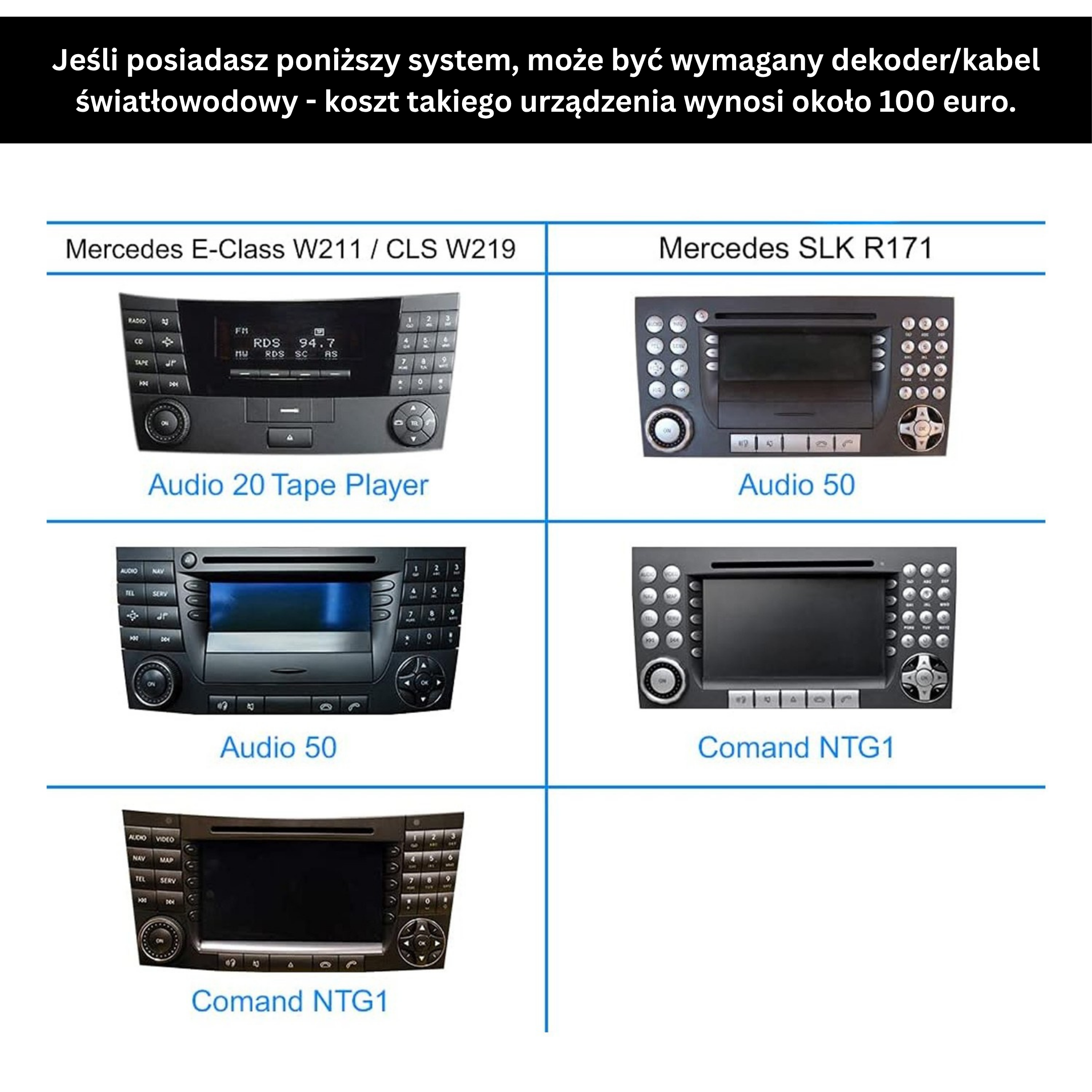 Mercedes | SL | R230 | 2001-2007 | Android 14 Autoradio | Apple CarPlay | Android Auto