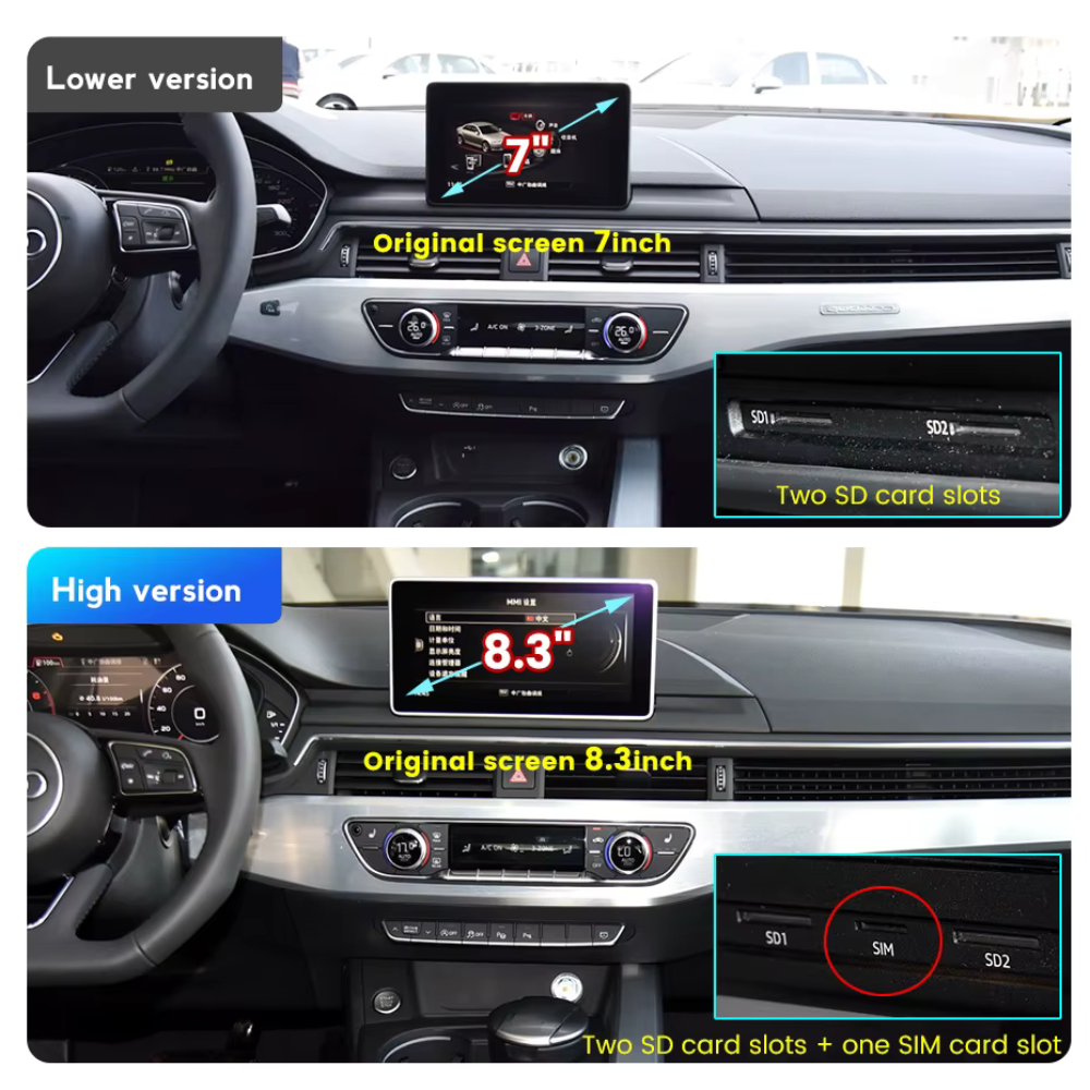 Audi A4 A5 B9 S RS 2015-2023 Android 13 Autoradio CarPlay & Android Auto - TechVoyage