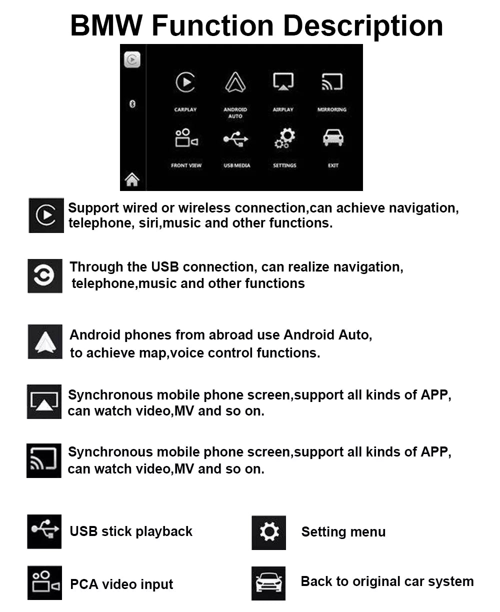 Apple CarPlay sans fil | Rétrofit pour BMW | Android Auto | Décodeur | Intégration - TechVoyage