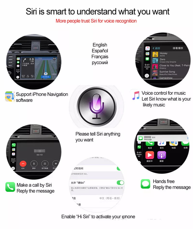 Apple CarPlay sans fil | Rétrofit pour BMW | Android Auto | Décodeur | Intégration - TechVoyage